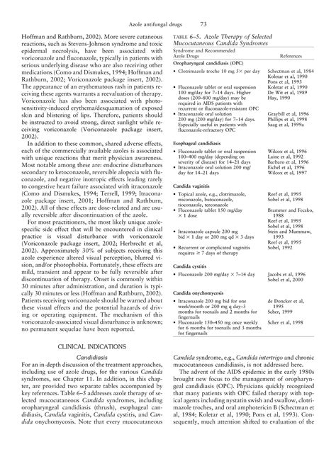 Clinical Mycology Related study of fungi | PDF
