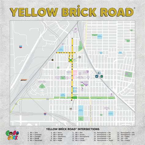 Yellow Brick Road Map by Pogo Park - Issuu