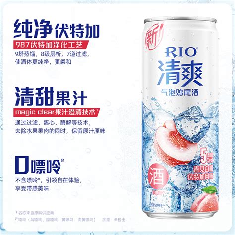 RIO锐澳果酒预调酒5度清爽鸡尾酒气泡水组合6口味330m 6罐伏特加 虎窝淘