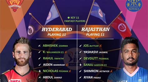 Ipl 2022 Srh Vs Rr Match 5 Predicted Playing 11 For Both The Teams