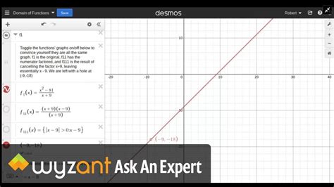 Domain And Range Of Functions In Desmos Youtube