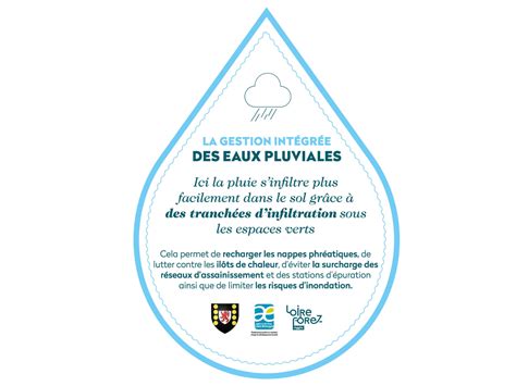 Gestion Intégrée Des Eaux Pluviales Loire Forez Agglomération