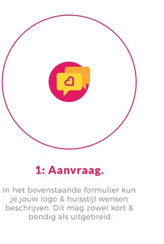 Logo Huisstijl Aanvragen Logolove