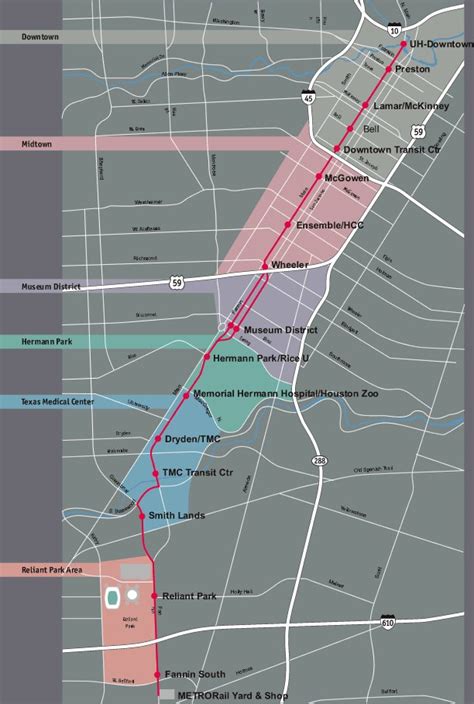 the Houston Light Rail System