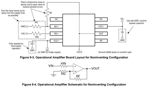 LM224 Datasheet Explanation And Analysis Free Online PCB CAD Library