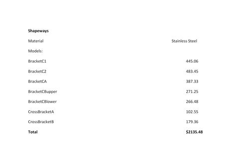 bracket quotes quotesgram