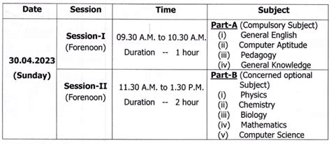 Opsc Pgt Exam Date Out Pgt Science Stream Exam Date