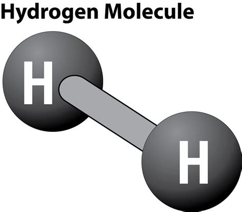 Hydrogen Gas Structure