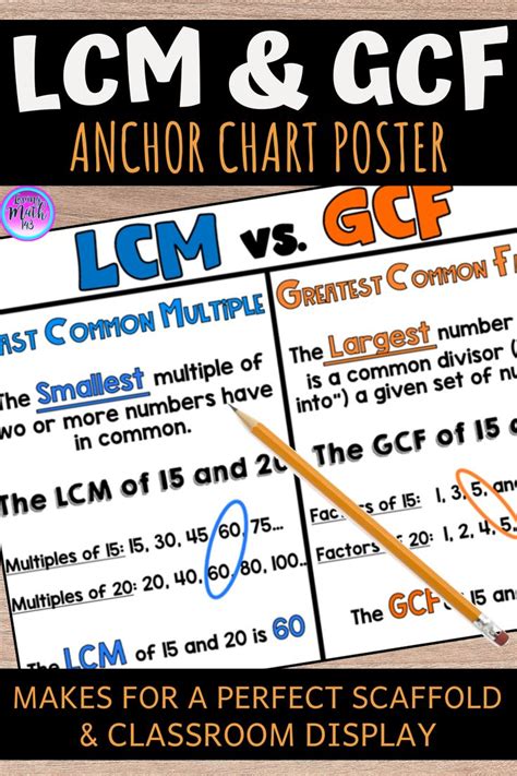 Least Common Multiple Lcm Vs Greatest Common Factor Gcf Anchor Chart Anchor Charts