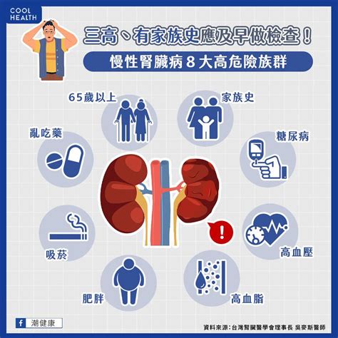 每年洗腎人數多到「坐滿小巨蛋」！ 醫曝慢性腎病患者曙光：「1藥物」助降低住院死亡風險 潮健康 Line Today