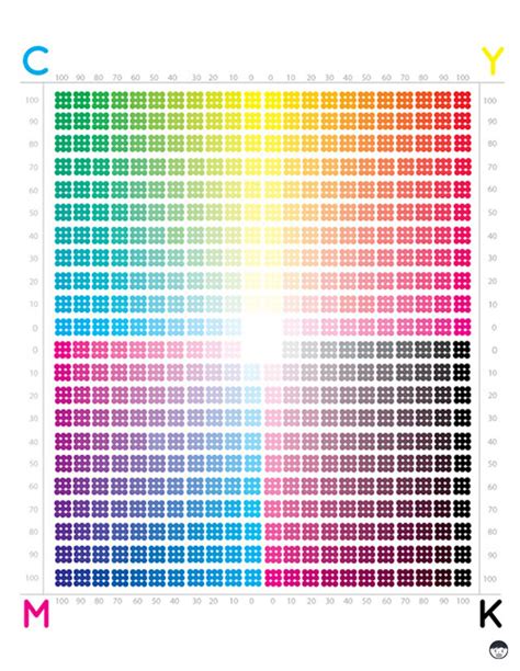 Printable Cmyk Color Chart