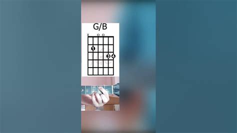 Guitar Lesson G B Chord Shorts Guitar Guitarlesson G Bchord Youtube