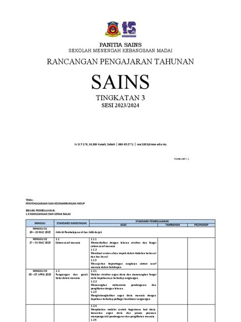 rancangan pengajaran sains tingkatan
