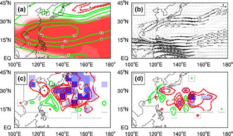 Composite Differences Of Jjaso Averaged Hpa Geopotential Height A