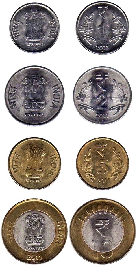 Asian Coin and Banknote News: India: Coins with Rupee symbol - updated ...