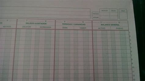 Contabilidad Hoja De Trabajo De 12 Columnas Ejercicios Resueltos Para