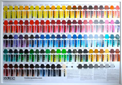 Golden Paints Color Chart