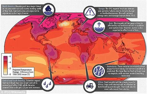 Global Warming Has Slowed But Our Climate Models Are WRONG Daily Mail