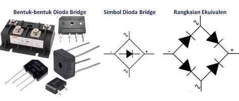 Pengertian Dioda Bridge Simbol Dan Cara Kerja Secara Lengkap