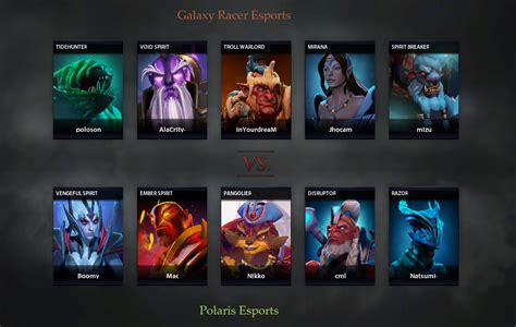 Ngx Sea Vs Polaris Match On Bts Pro Series S Dota