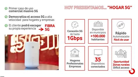 Nuevo Router 5G De Vodafone Hasta 1 Gbps De Velocidad Y Autoinstalable