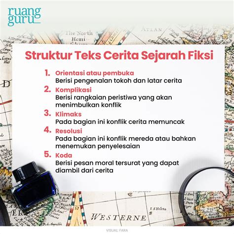 Struktur Teks Sejarah Perumperindo Co Id