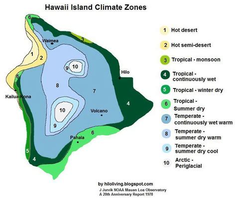 Hawaii island climate zones - Vivid Maps