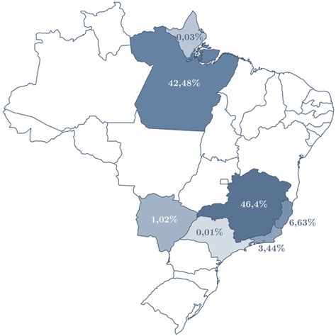Ferro – Recursos Minerais de Minas Gerais