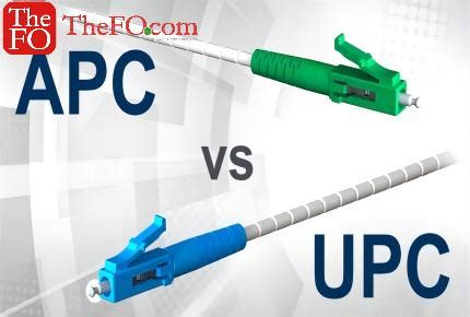 APC vs UPC Connectors: Understanding the Differences