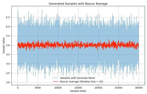 Nava Whiteford on LinkedIn: Would A Better Nanopore Help With Protein ... 