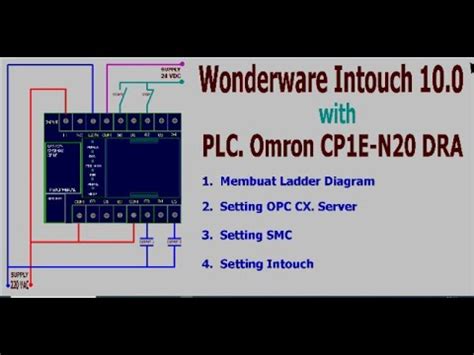 Wonderware Intouch With Plc Omron Cp E N Dra Setting Opc Cx Server