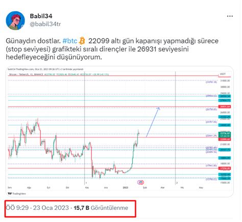 Babil34 on Twitter 23 Ocak tarihinde hedefimiz ve sonucu Devam için