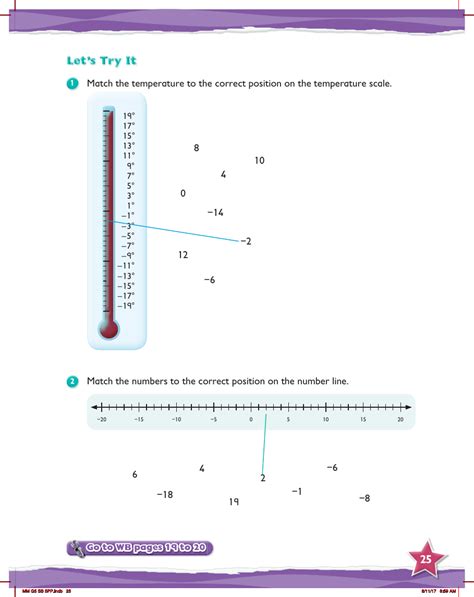 Max Maths Year Try It Positive And Negative Numbers On Number