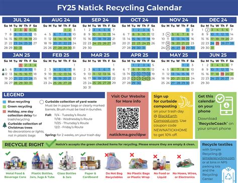 lowell ma trash pickup holiday schedule 10