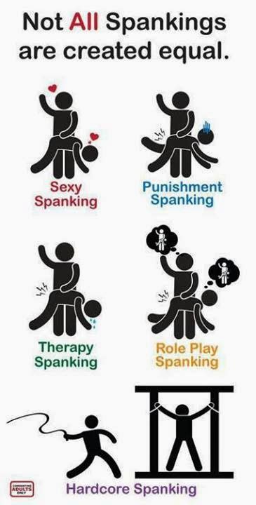 Not All Spanking Are Created Equal Sexy Spanking Punishment Spanking Therapy Spanking Role