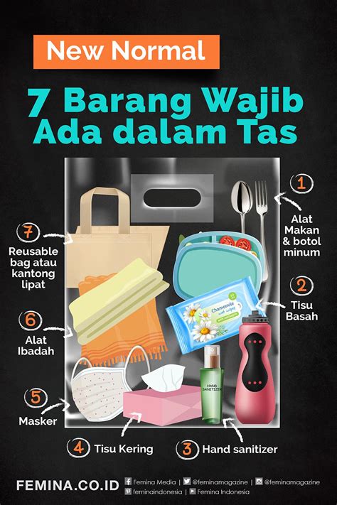 Apa Yang Perlu Ada Dalam Poster KamilakruwJarvis