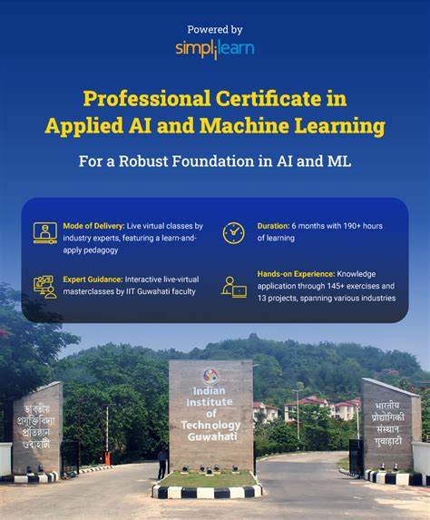 PG Certificate Program In Data Analytics Batch 1 IITG Electronics