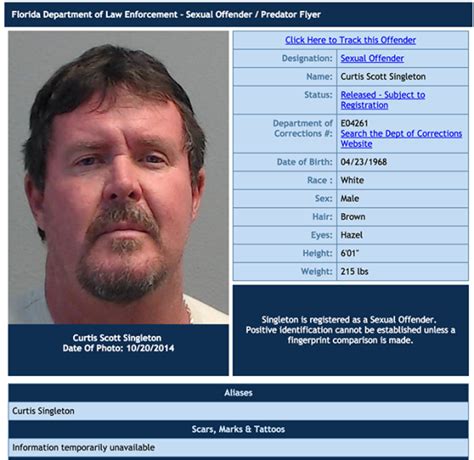 Registered Sex Offenders In Titusville Space Coast Daily