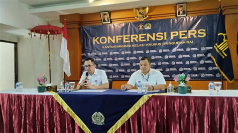 Imigrasi TPI Ngurah Rai Catat Kedatangan WNA Semester I 2023 Naik 533