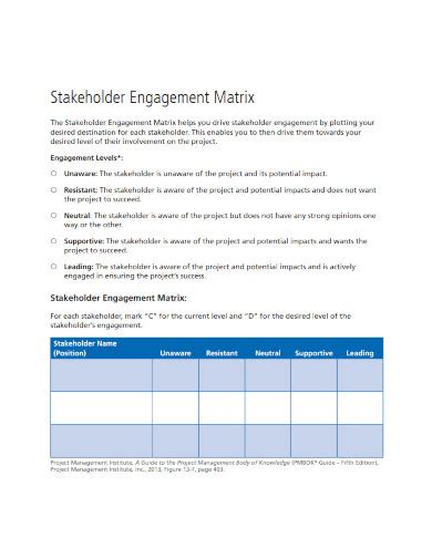 Stakeholder - 61+ Examples, Format, How to Conduct, PDF