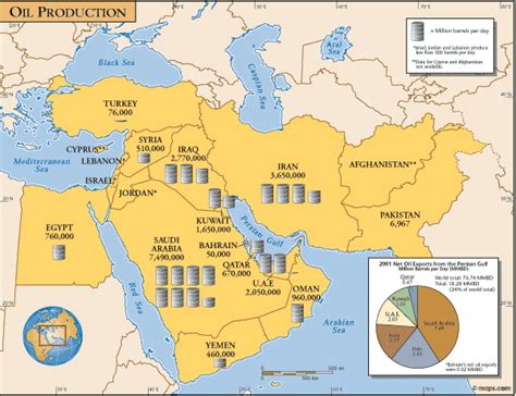 Map of oil production in the Middle East : r/MapPorn