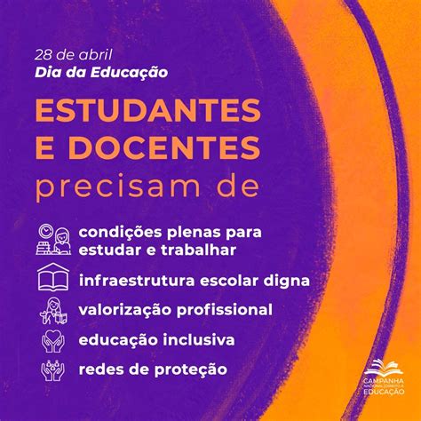 Campanha Nacional Pelo Direito à Educação On Twitter Neste Dia Da Educação Enfatizamos Que