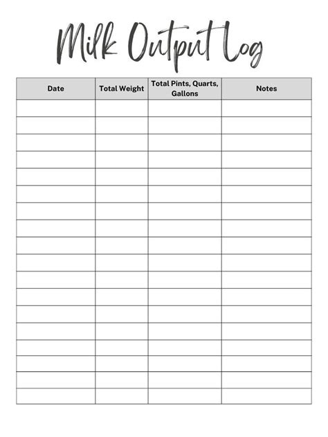 FILLABLE Milk Output Log | Milk Output Tracker | Milk Yield Tracker