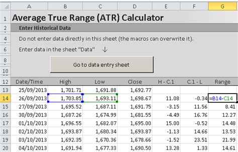 Calculating Range In Excel - Macroption