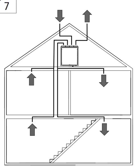 Envirovent EnergiSava 250 Lightweight And Compact Whole House Heat