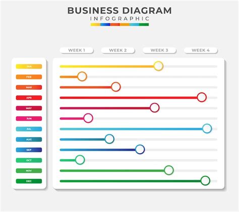 Hoja De Ruta De Diagrama De L Nea De Tiempo Moderna De Meses Con