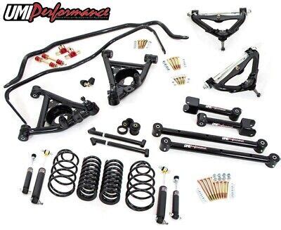 Umi Gbf B Gm G Body Handling Kit Package Black Lowering