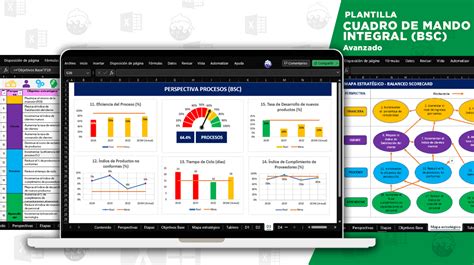 Planeamiento Estratégico Plantillas Excel Adn Lean