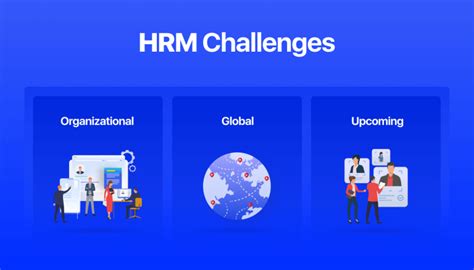 Common Hr Challenges And Solutions For Progressive Workplace Yosuite