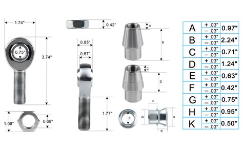 Amazon SKYJDM 2 Set 3 4 Heim Joints Rod End Kit Right Left